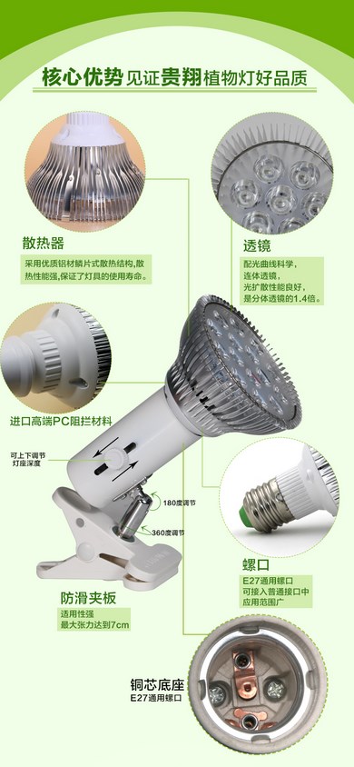 Светодиодная лампа для роста растений WAN-P18