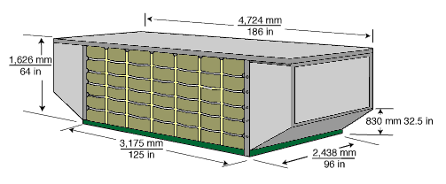 Lower Deck Container-IATA Type 2BG-IATA Prefix: AMU