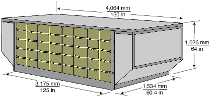 Lower Deck Container-IATA Type 6-IATA Prefix: ALF-ATA: LD-6