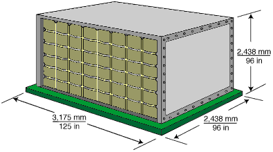 Main Deck Container-IATA Type 2/2Q-IATA Prefix: AMA