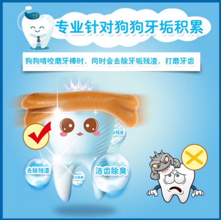 Косточки для чистки зубов Mr.Bear (128-107) - 12