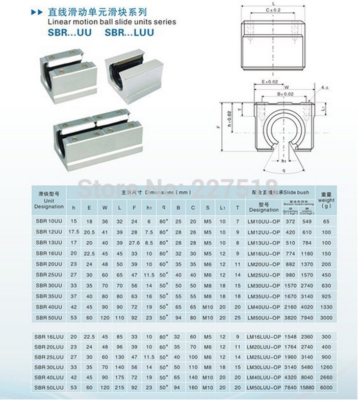 Комплектующие для ЧПУ станка SFU1605 (110-100) - 10