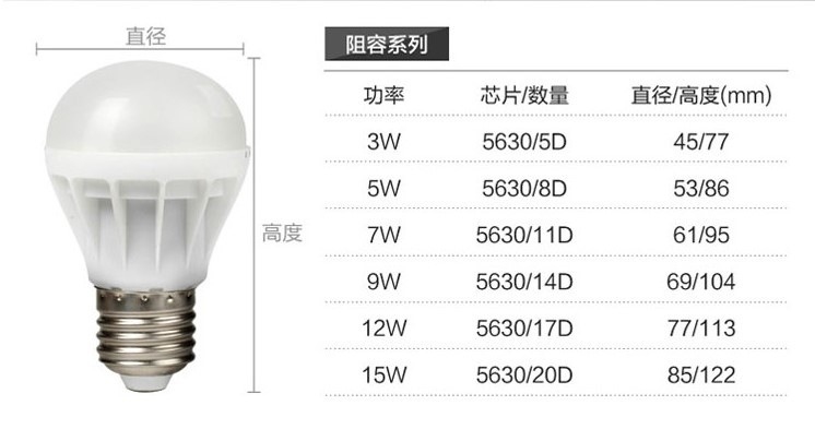 Светодиодные лампы LED-E27-5630 (101-210) - 4