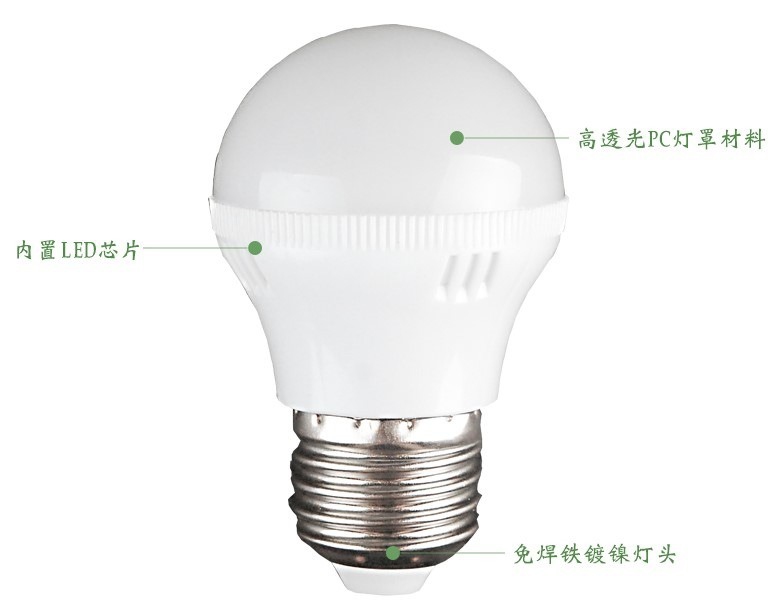Светодиодные лампы LED-E14-E27 (101-205) - 4