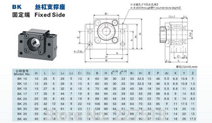 Комплектующие для ЧПУ станка SFU1605 (110-100) - 8