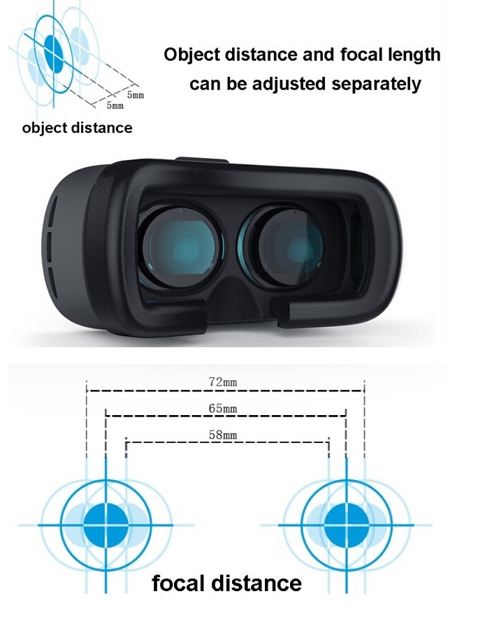 Очки виртуальной реальности VR Box 3D для 3.5" - 6.0" с пультом управления (113-100) - 2