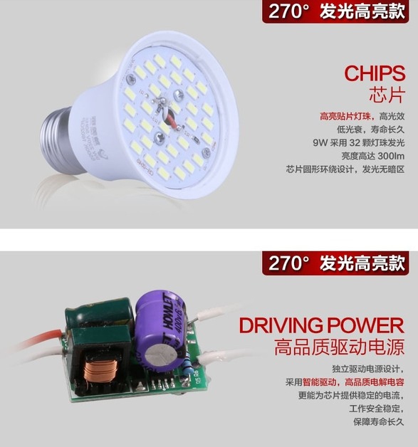 Светодиодные лампы LED-E14 (стандартный и 270 градусов) E27 (стандартный и 270 градусов) 5730 (101-203) - 3