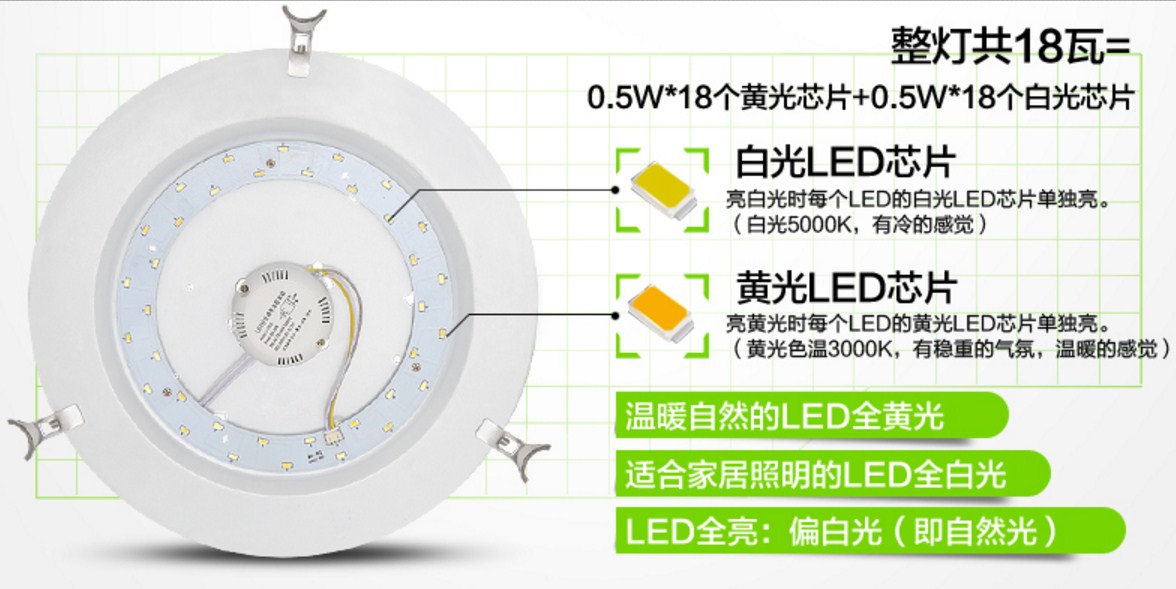 Светодиодные потолочные светильники LED-5376 (101-248) - 7