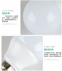 Светодиодные лампы LED-E14-E27 (стандартный и 270 градусов) (101-204) - 1