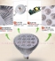 Светодиодная лампа для роста растений LED Qi Xin QX-PTXXA-12W-36W (112-113) - 7